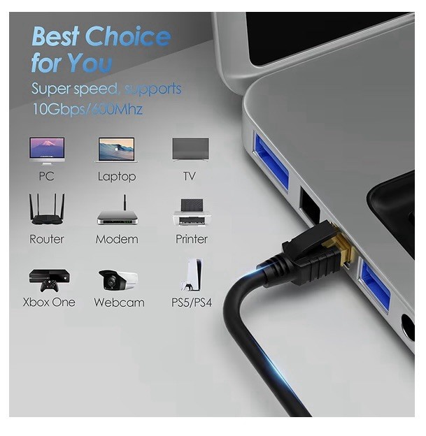 Cat 7 Ethernet Cable 2 Feet 20 Pack Multi Pack High Speed Internet Cord CAT7 …