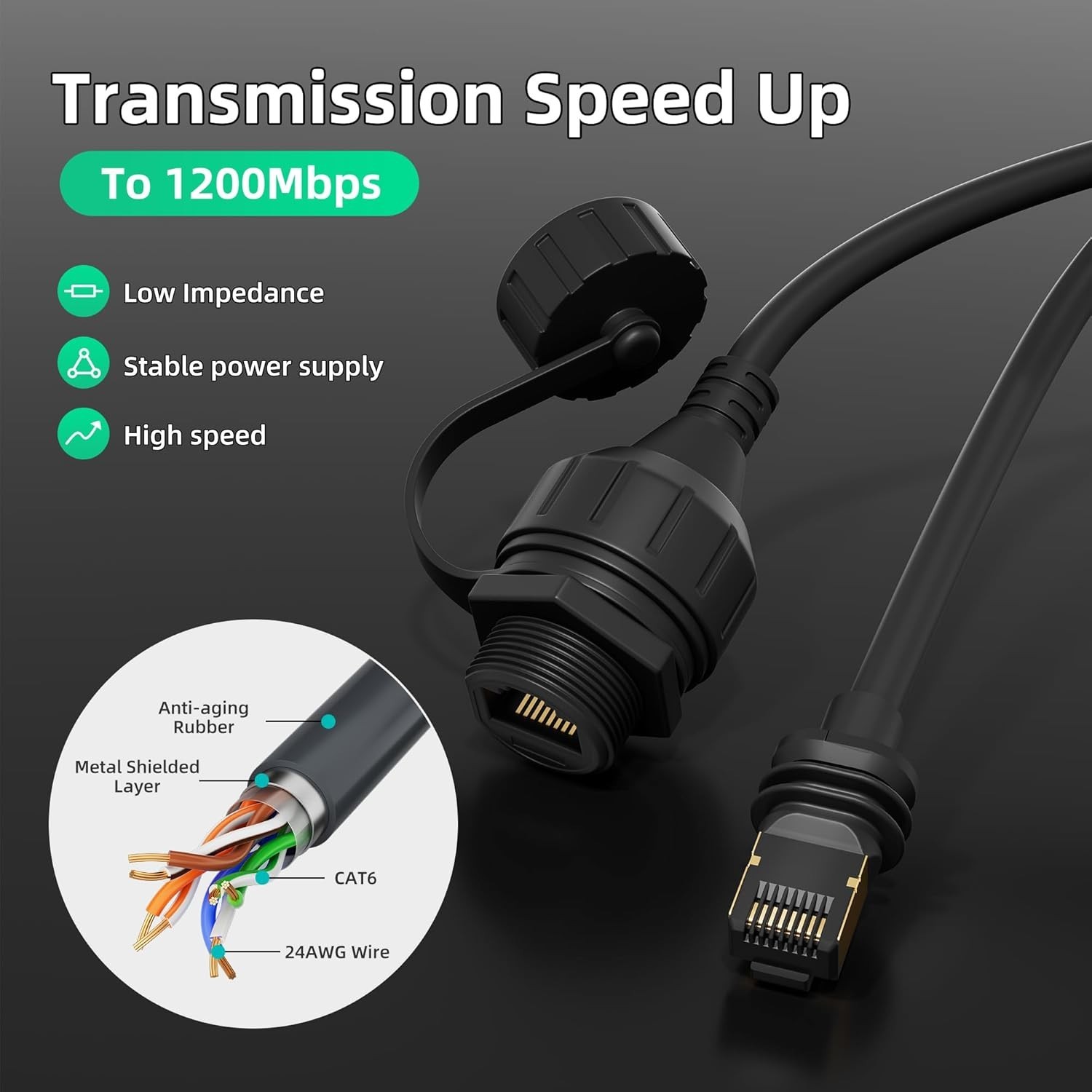 Ethernet Adapter Cable Extension to RJ45 Coupler Waterproof for Starlink Gen 3