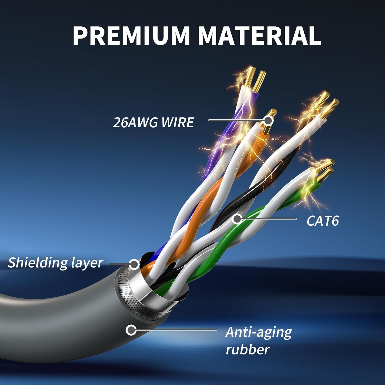 Male-to-Male Connector for Starlink Standard 4