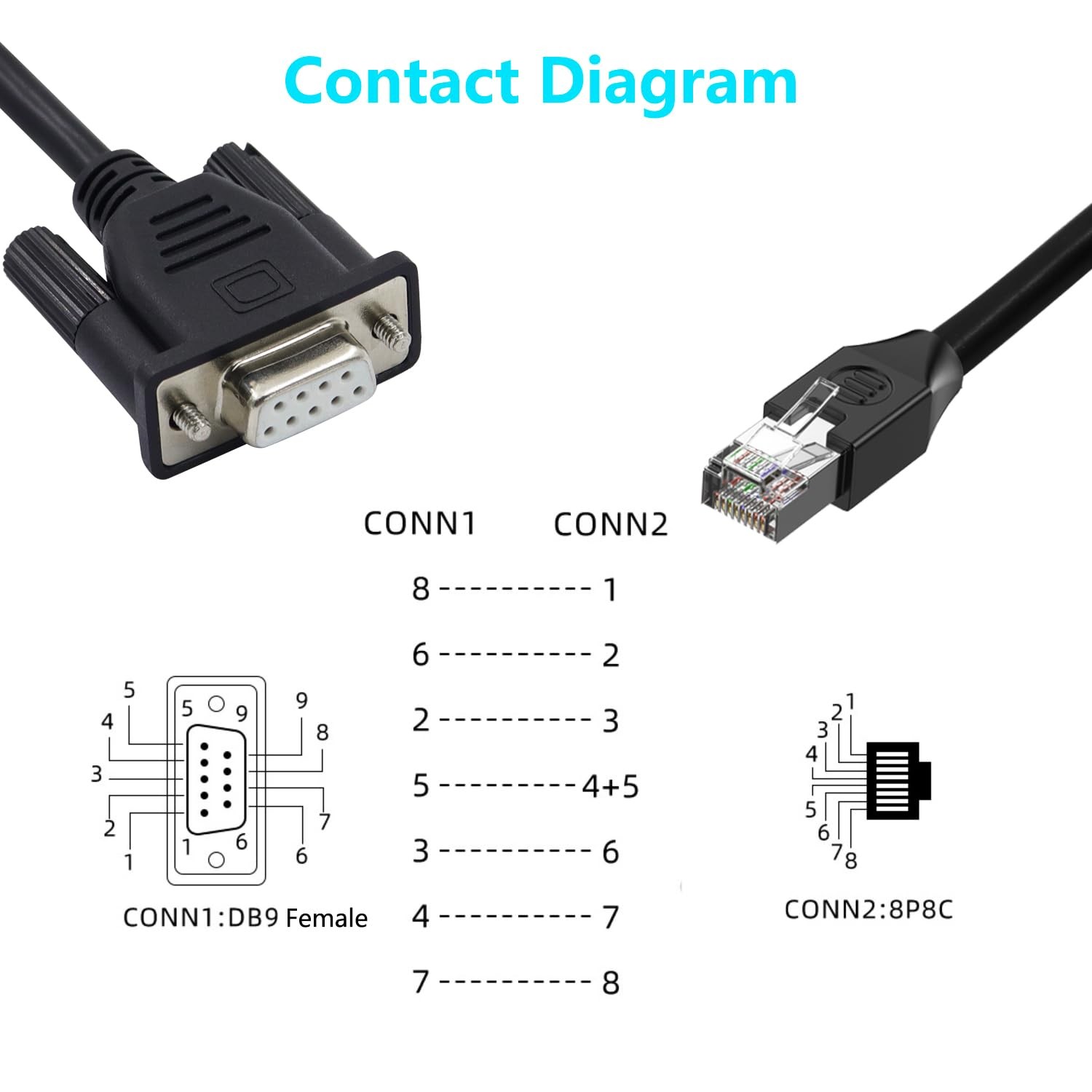 RJ45 Male to DB9 9Pin Female RS232 Serial Port Console Cable 0.5M 1.6 FT