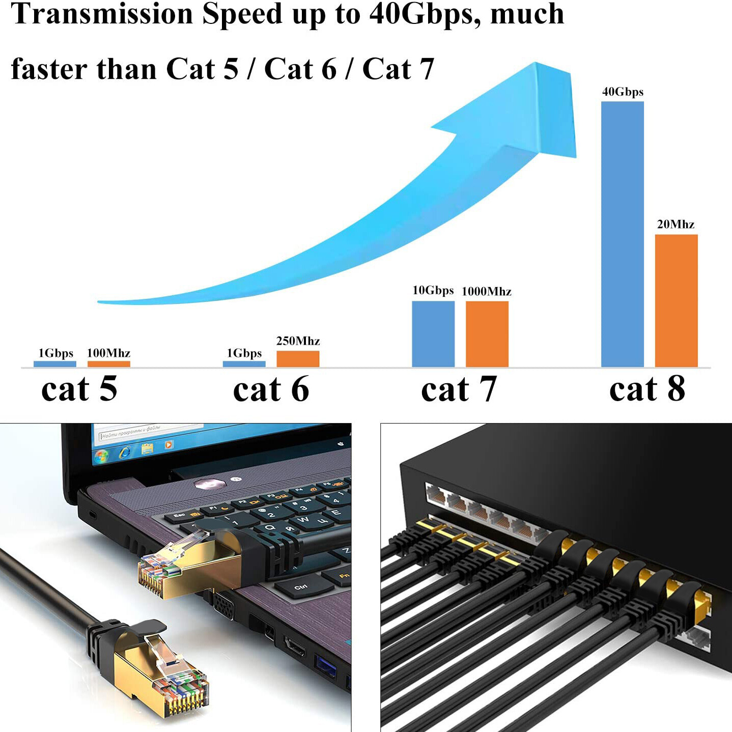 Flat Internet Computer LAN Wire Cat8 Cat7 for PC TV Gaming Router Modem PS5 Lot