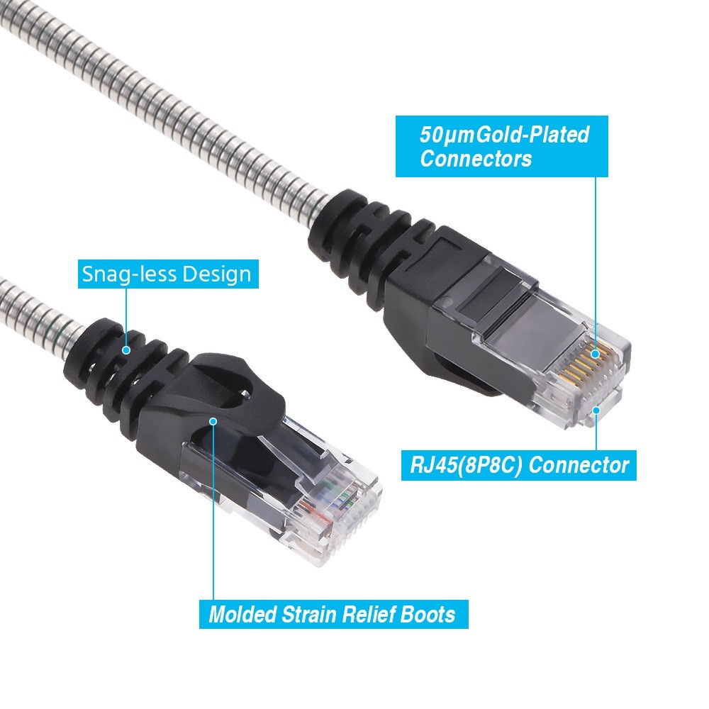 25Ft CAT6A Patch Cable Armored Anti-Rodent Slim 28AWG