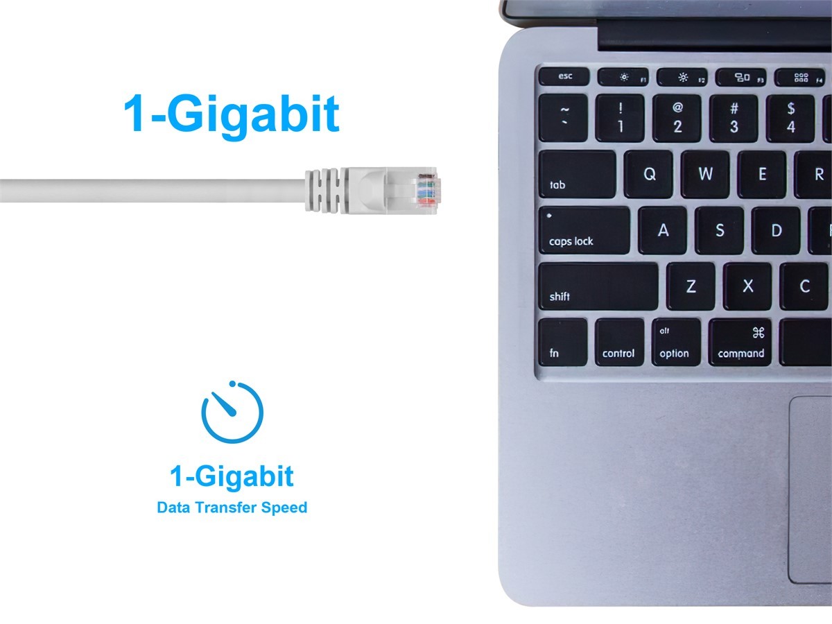 Cat6 Ethernet Patch Cable Network Internet Cord RJ45 Stranded UTP 24AWG 3′ White