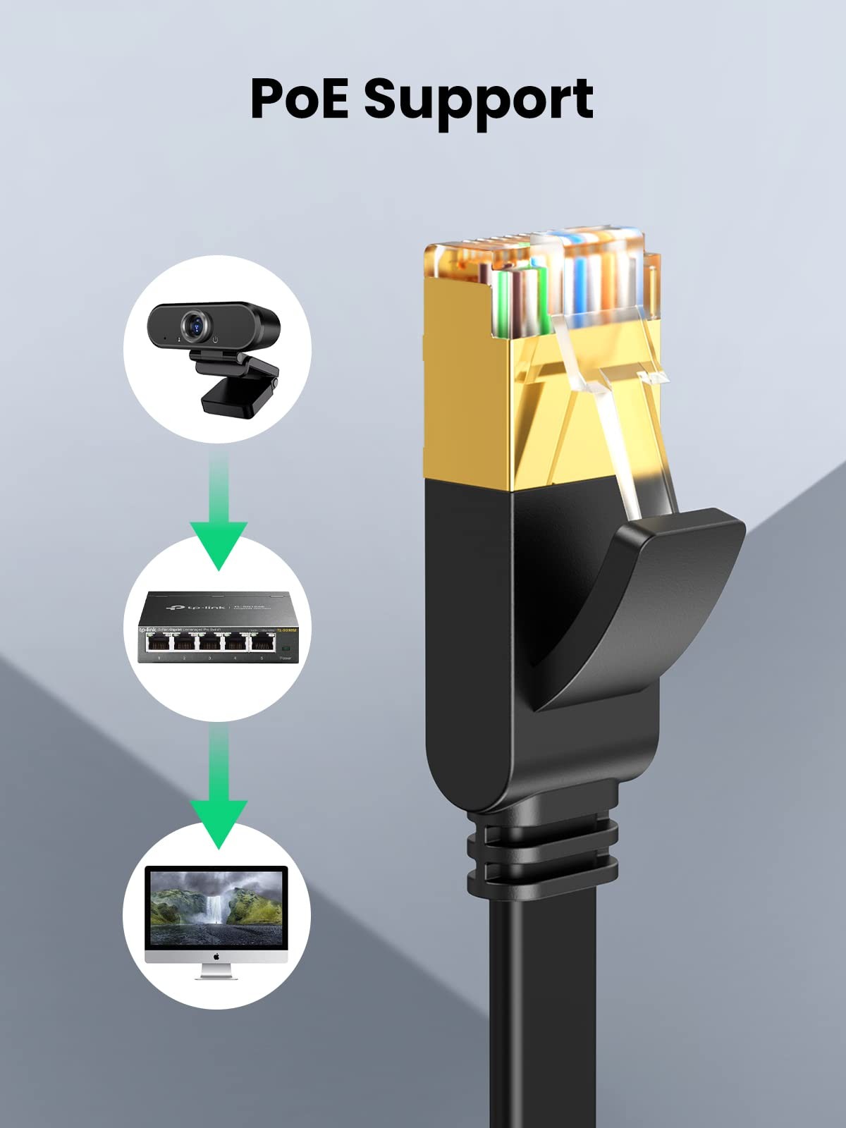 UGREEN Cat 7 Ethernet Cable, 50FT Cable with 10Gbps High 50FT, black