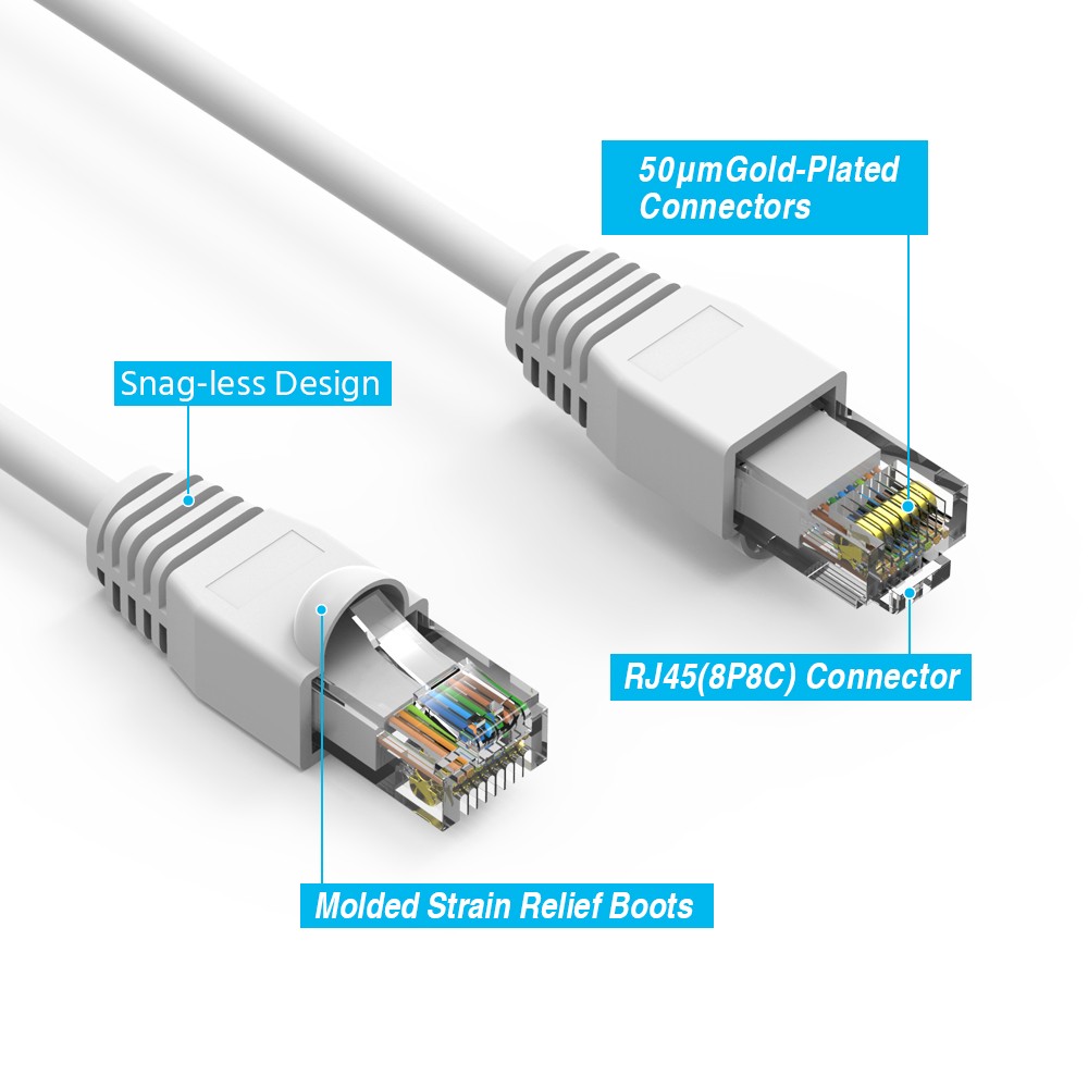 5 Pack of 50Ft CAT6A UTP Ethernet Network Booted Cable 35-100 Feet White