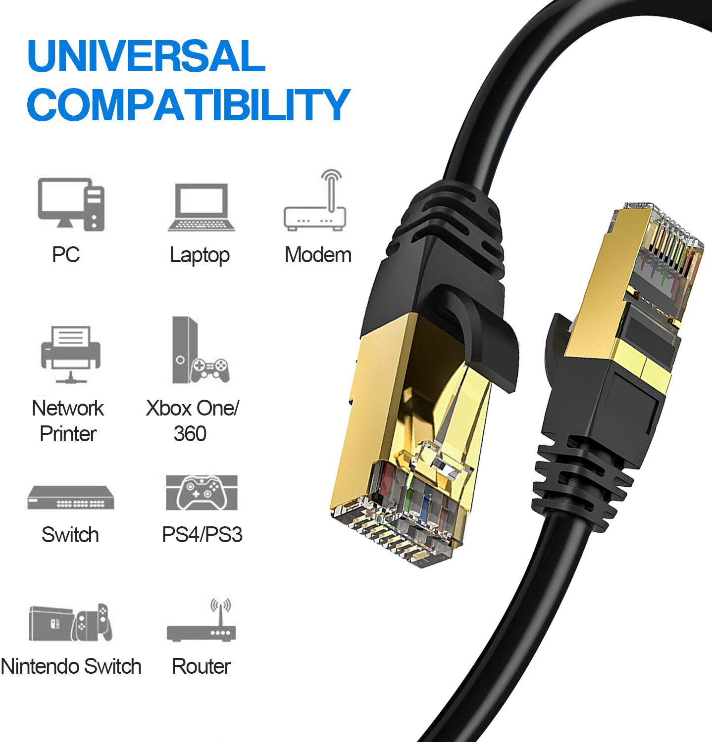 Cat8 Ethernet Cable for Modem, Router, PC, Mac, Laptop, PS4, PS5, Xbox 360 Lot