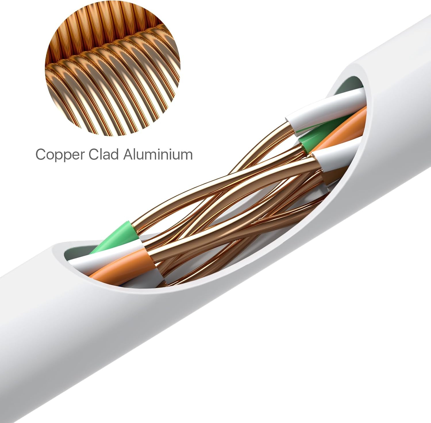 Cat5E Ethernet Cable 100Ft,High-Speed RJ45 Network Cable for Poe Security Camera