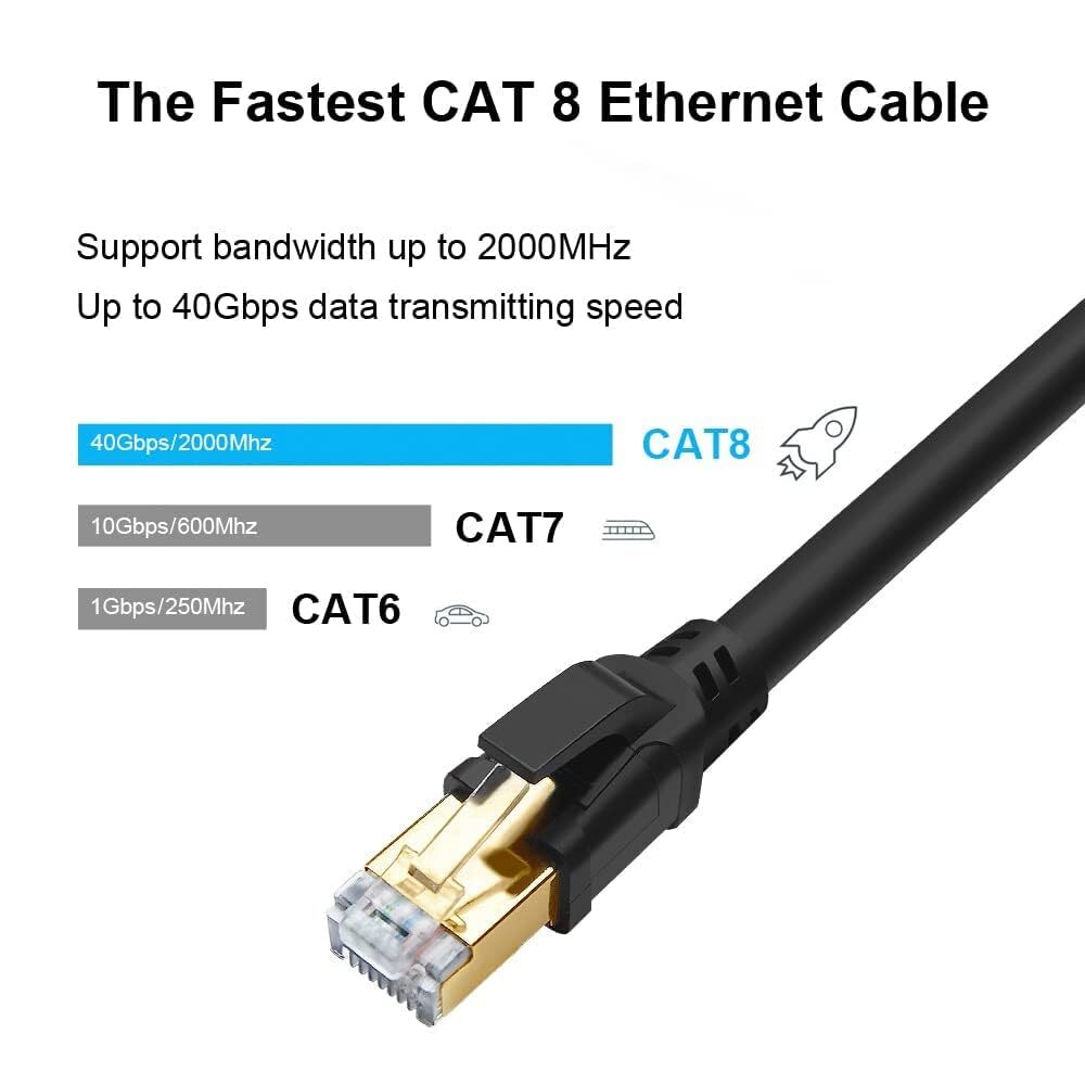 Cat8 Ethernet Cable 10ft High Speed 40gbps 2000mhz Internet Network Lan 26awg Sh