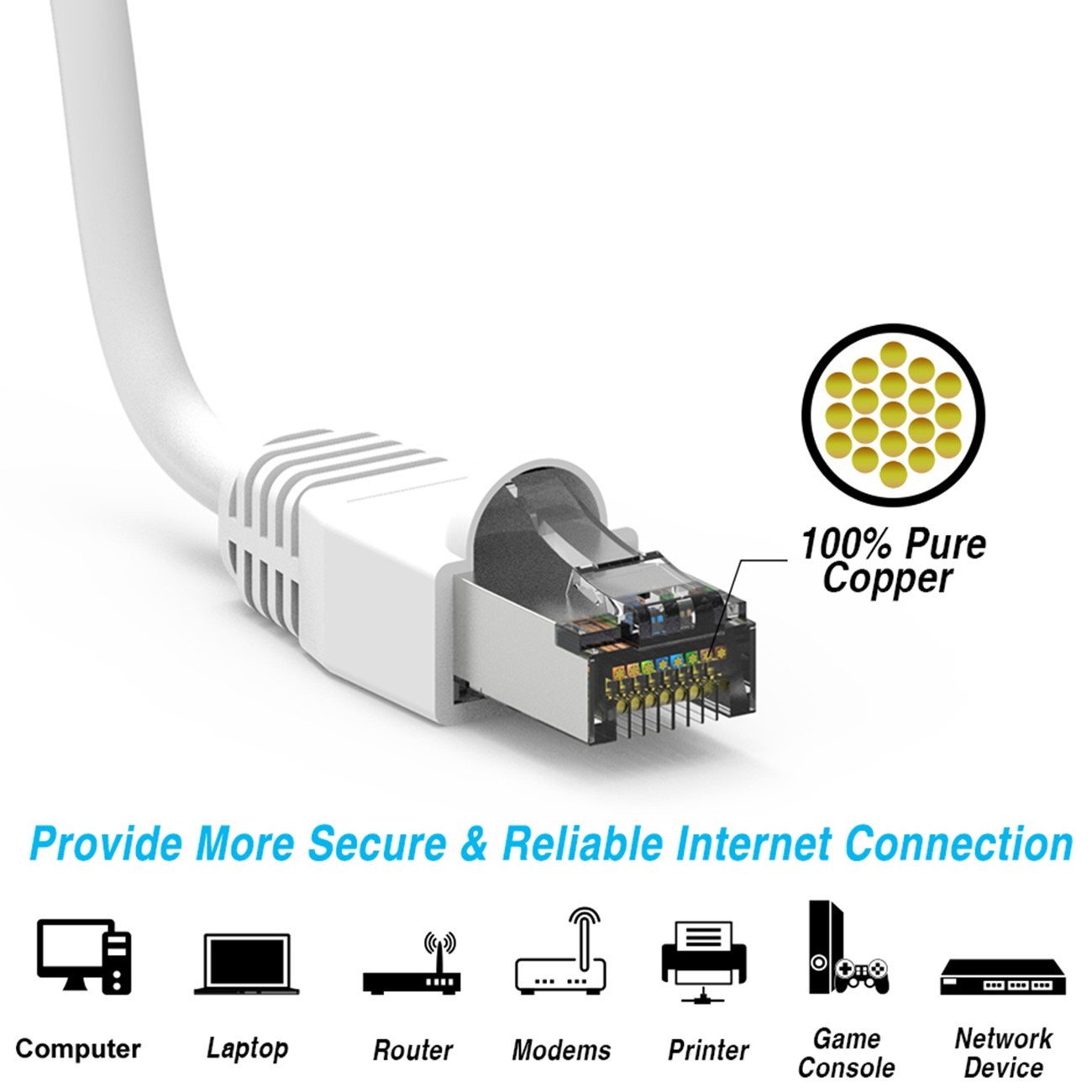 1FT Cat6A RJ45 Network LAN Ethernet Shielded Cable SSTP Copper Wire 26AWG White