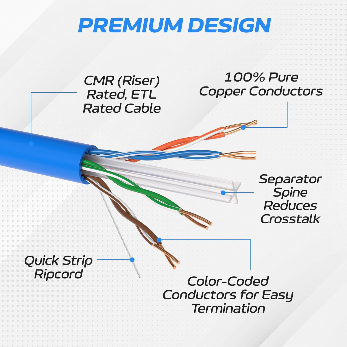 1000ft CAT6A Ethernet Cable Solid Bare Copper 23AWG 10G High-Speed Network Wire