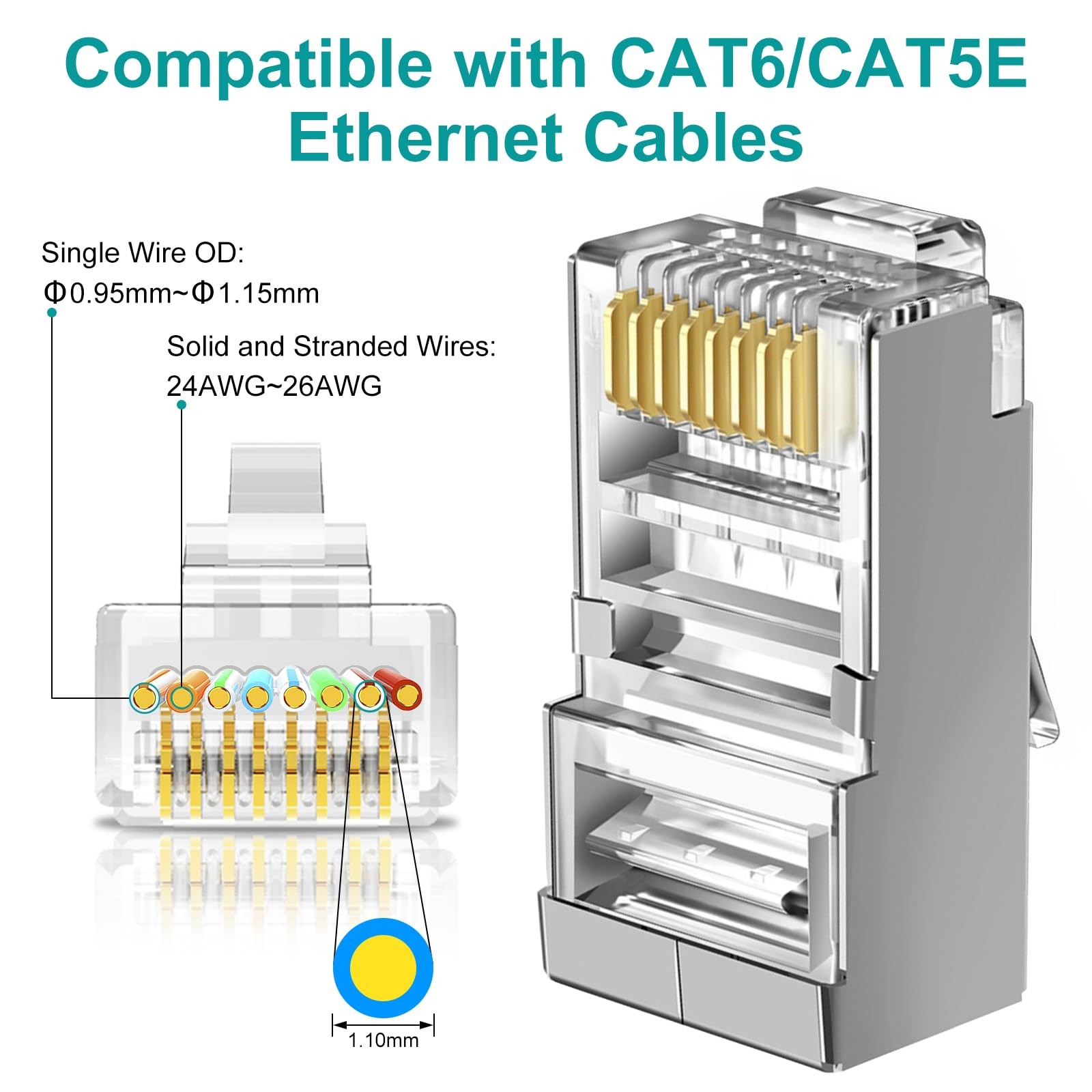 50 Pack Cat 6 Shielded Pass Through RJ45 Connectors STP Network Cable Plugs