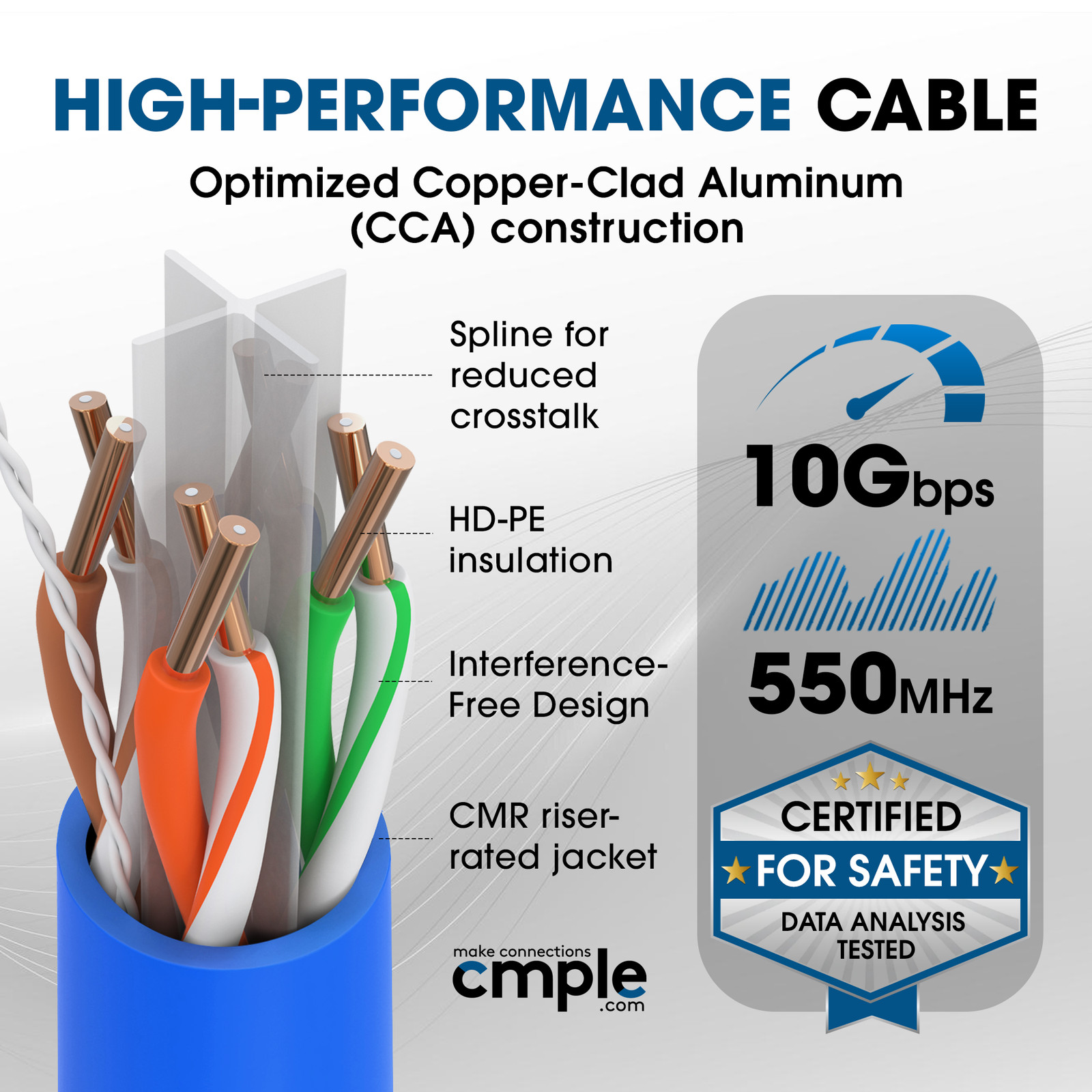 Cat 6 Ethernet Cable 1000ft Riser LAN Cable 550MHz CMR CCA Cat6 Internet Cable