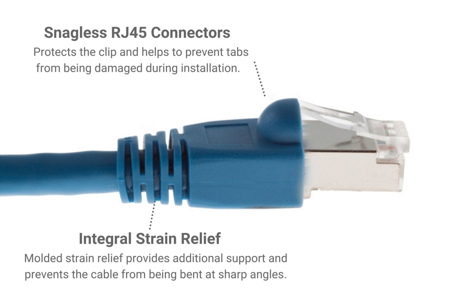 CAT6A Shielded Ethernet Patch Cable, Snagless, 1′, Blue – Lifetime Warranty