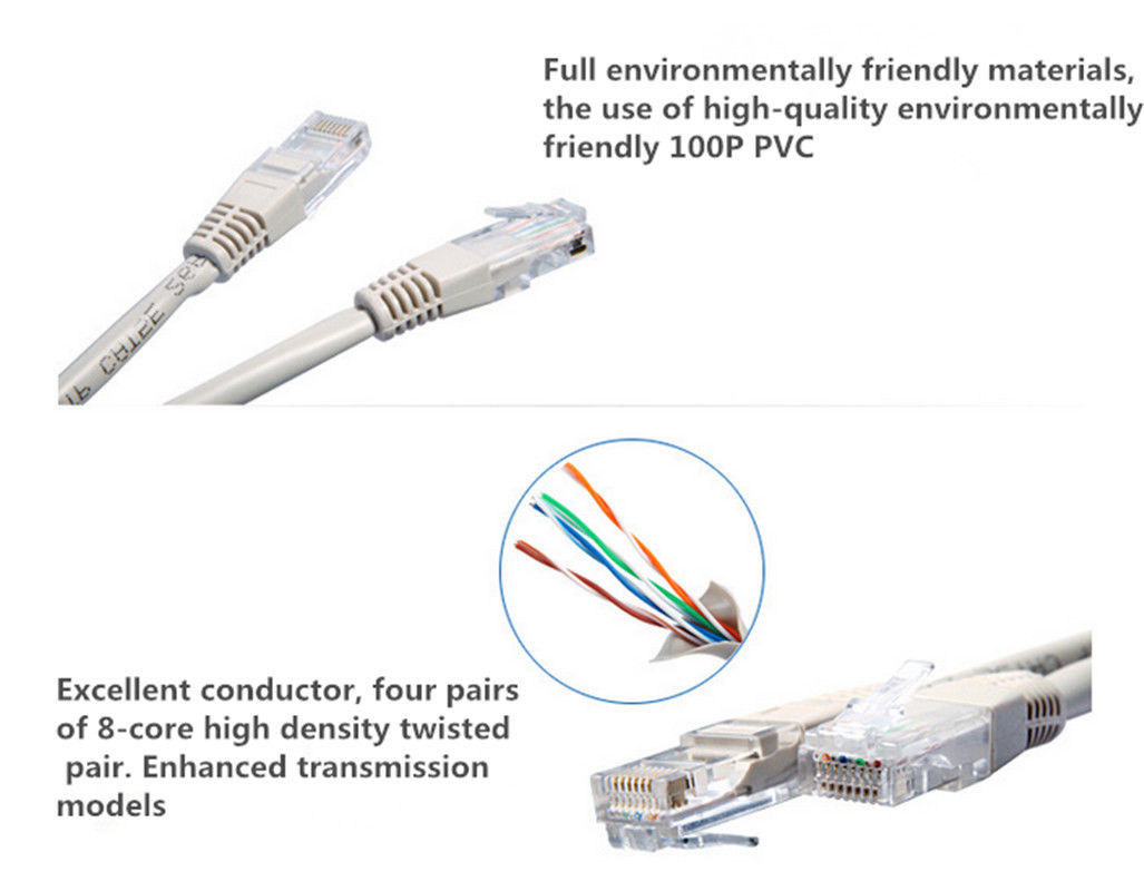 16ft RJ45 Cat5 Patch Cord Cable 500mhz Ethernet Internet Network LAN UTP Grey Us