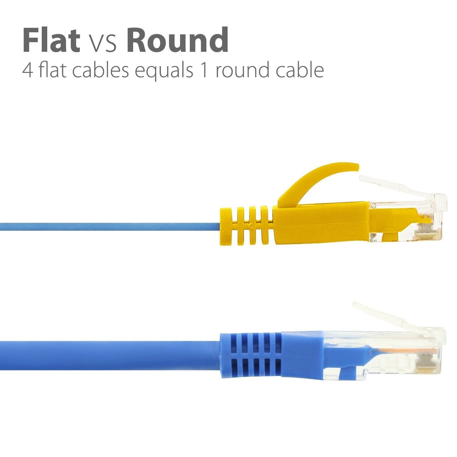 3FT Category Cat5e RJ45 LAN Network Ethernet Patch Flat Slim Thin Cable Cord