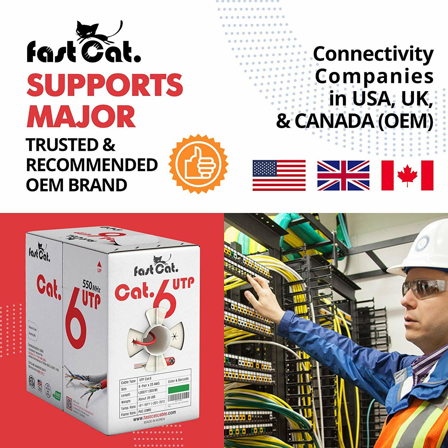 fast Cat. Cat6 Copper Ethernet Cable 1000ft – 23 AWG, CMR, 550MHZ / 10GB UTP LAN