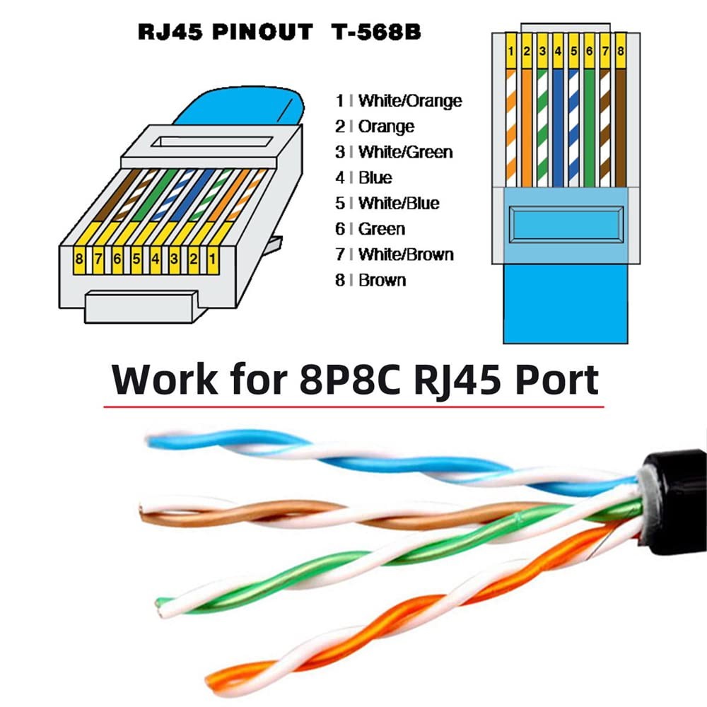 Dual Port UTP Cat6 Male To Female LAN Ethernet Network Extension Cable Mount