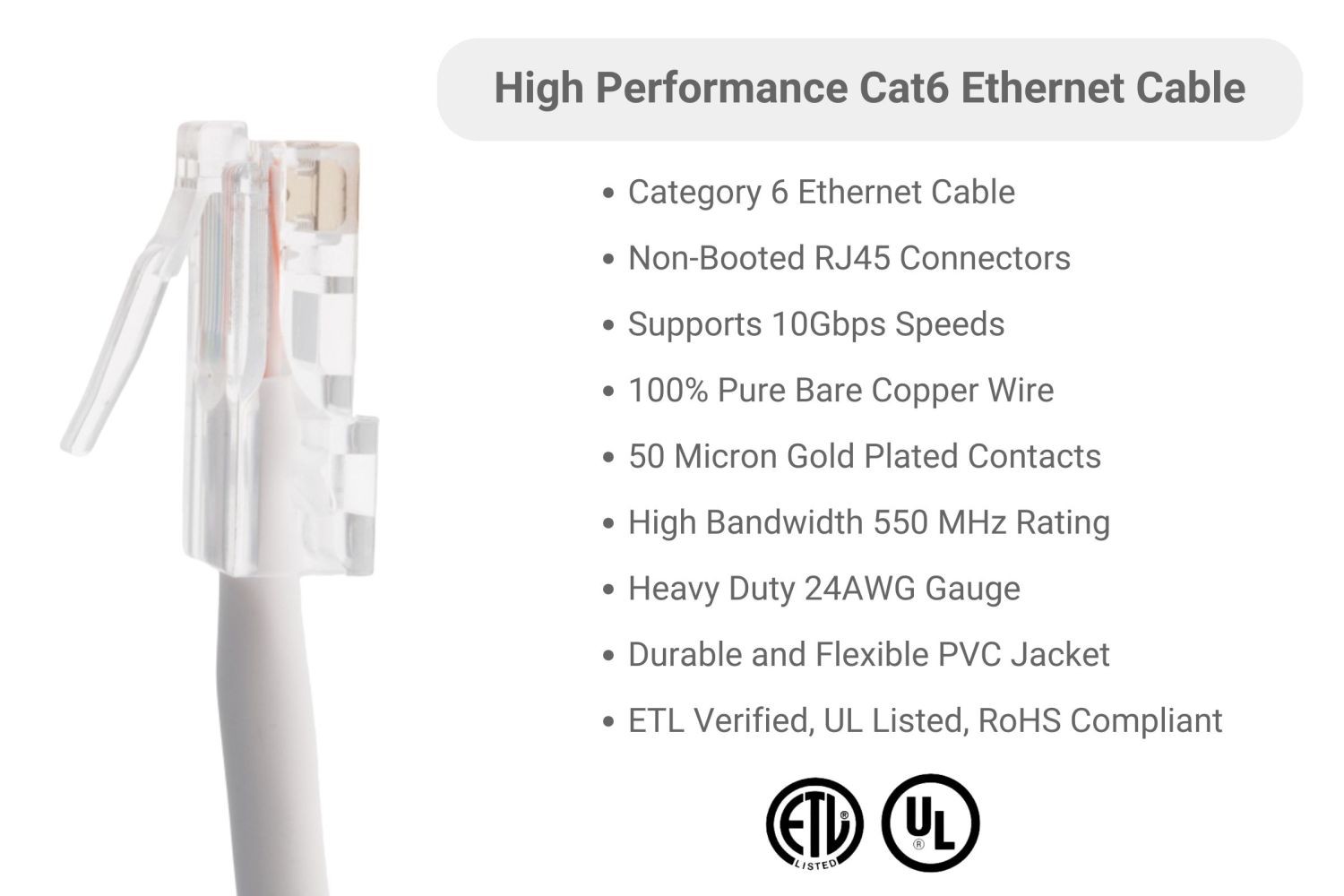 CAT6 Ethernet Patch Cable, Non-Booted, 50 Foot, White – Lifetime Warranty