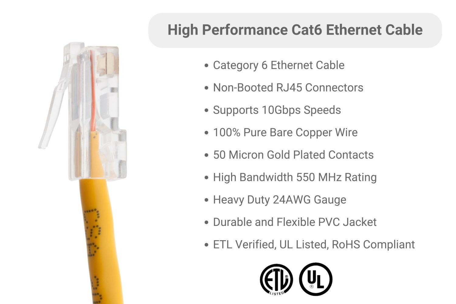 CAT6 Ethernet Patch Cable, Non-Booted, .05 Foot, Yellow – Lifetime Warranty