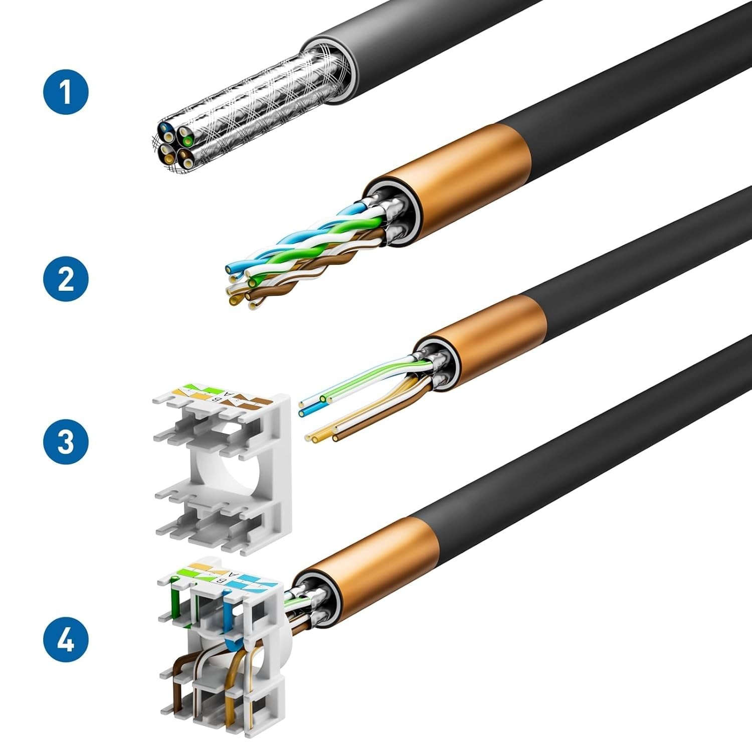 12 Pack Shielded Cat6A Cat6 Keystone Jack 10Gbps ZincAlloy Termination
