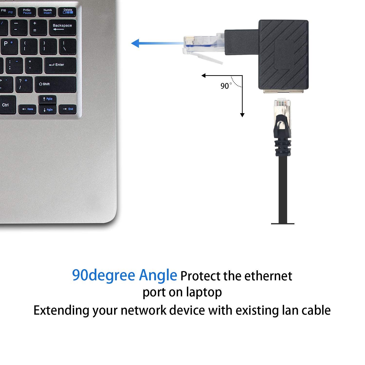 90 Degree Ethernet Extender Adapter, Down Angled RJ45 Male to Female, Cat5e/C…