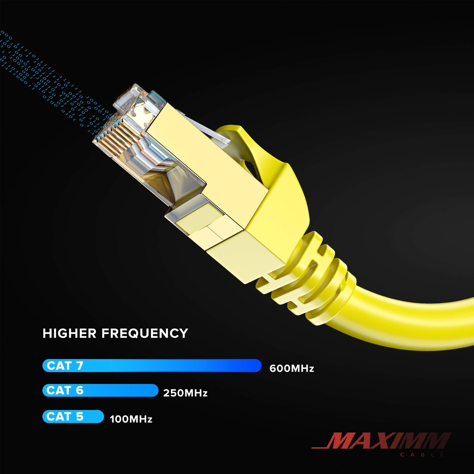 Yellow 100 ft Cat7 Ethernet Cable, Flat, 10Gbps, 600MHz, RJ45, LAN, Modem