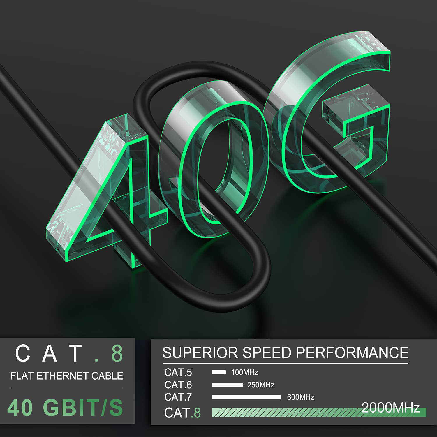 Cat 8 Twisted Pairs Ethernet Cable 6ft, Outdoor Heavy Duty Internet Network Lot