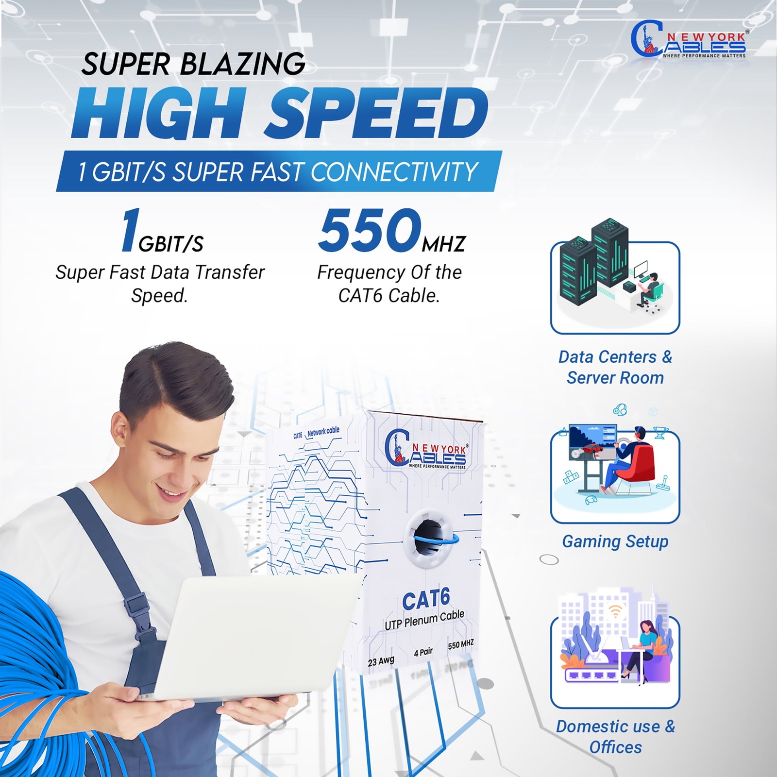 Cat6 Plenum 1000ft Ethernet Cable Blue, CMP Rated, 23AWG, UTP, 550MHz, 10Gbps