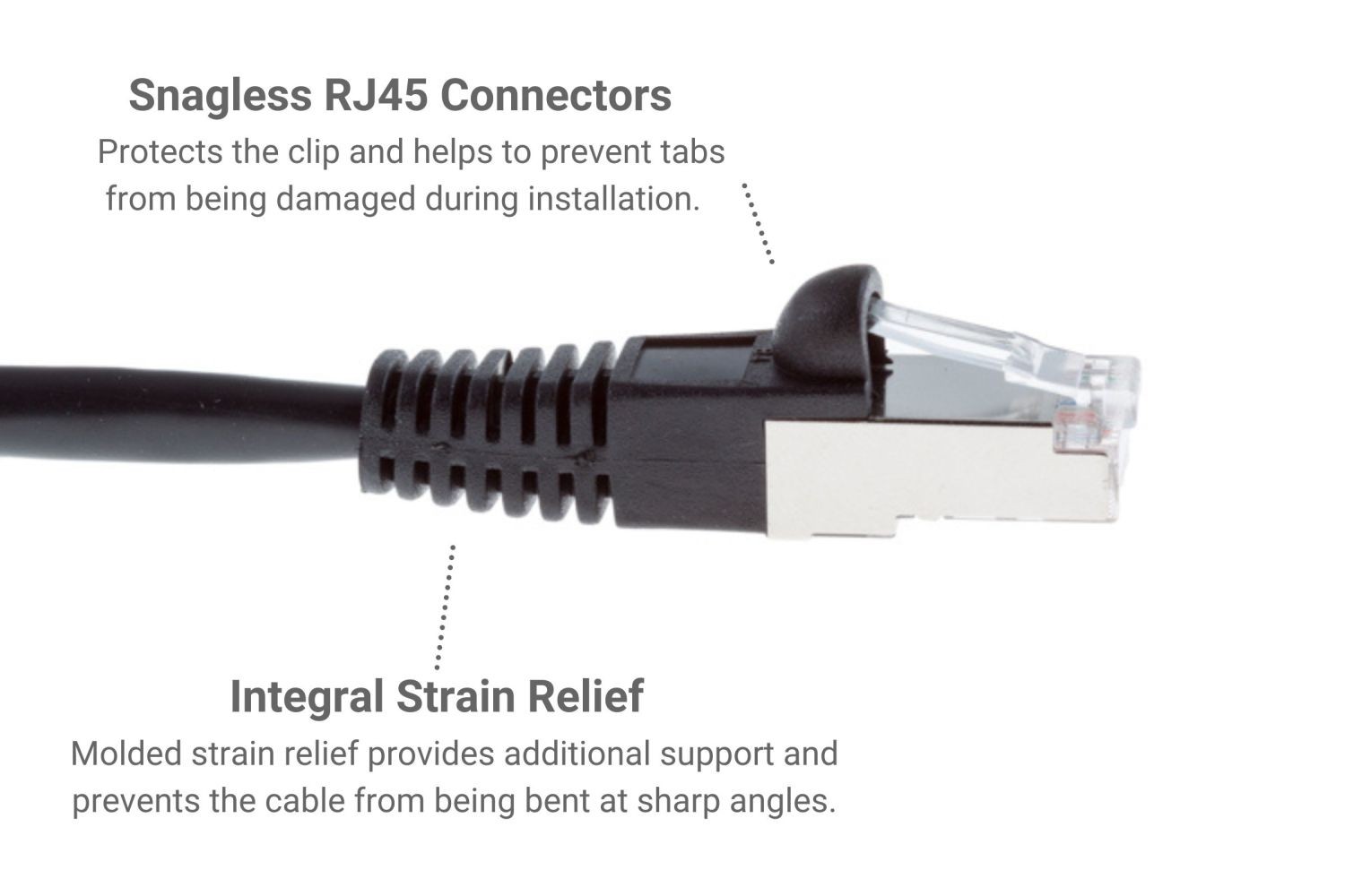 CAT5e Shielded Ethernet Patch Cable, Snagless, 150 Foot – Lifetime Warranty