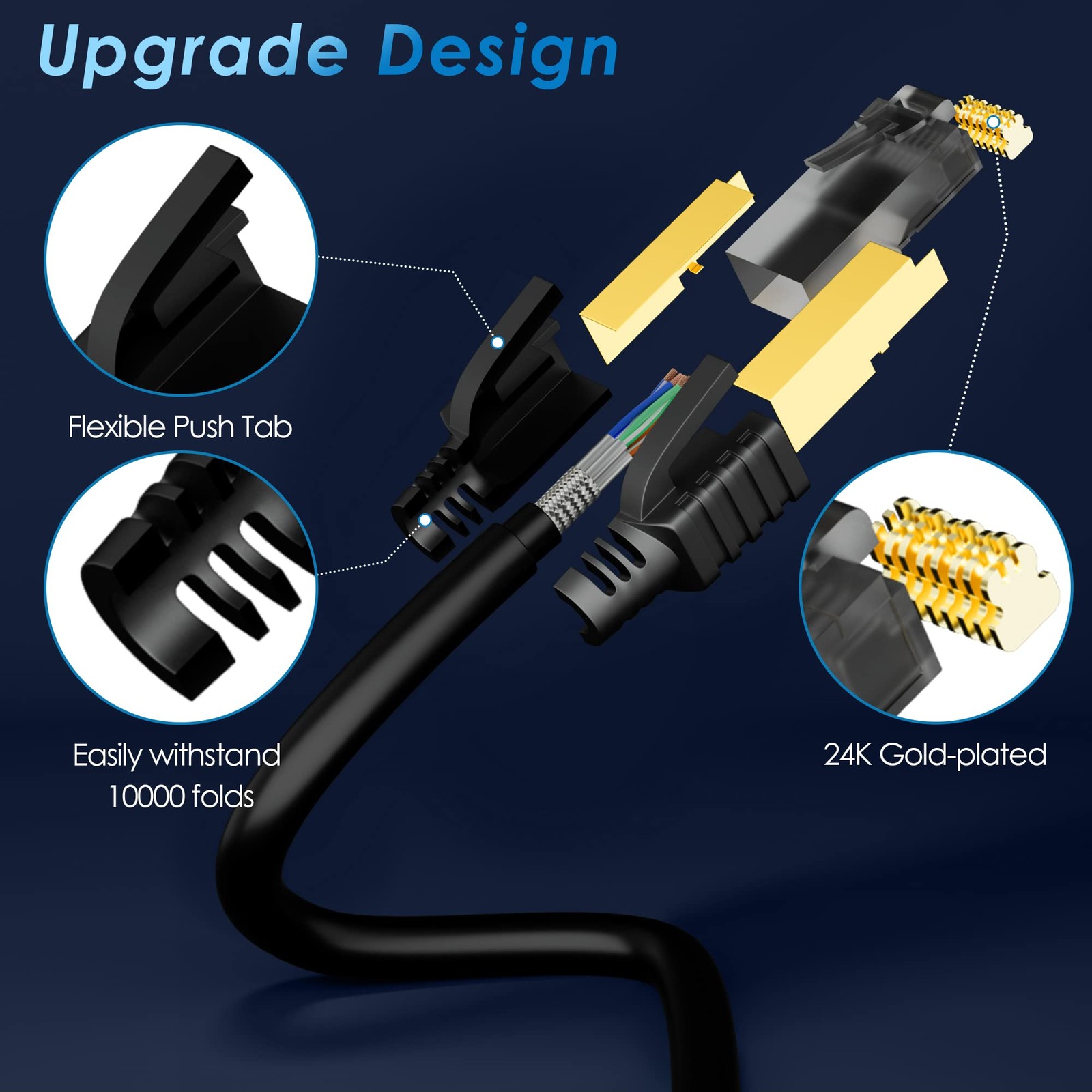 Cat 7 Ethernet Cable 20 Feet Long High Speed Internet RJ45 LAN Network Wire