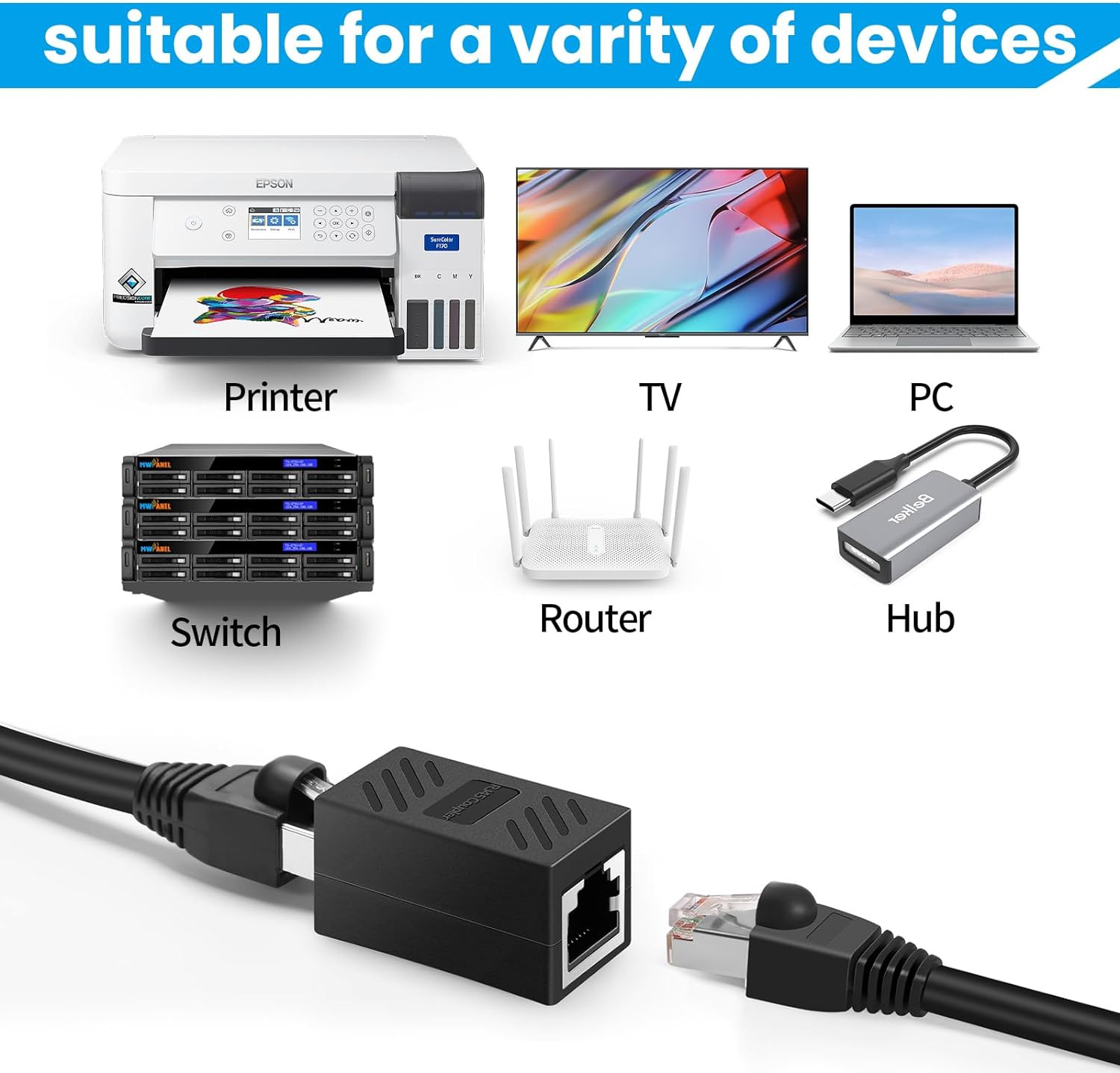 RJ45 Coupler, Ethernet Coupler-Female to Female Internet Network Cable Extend…