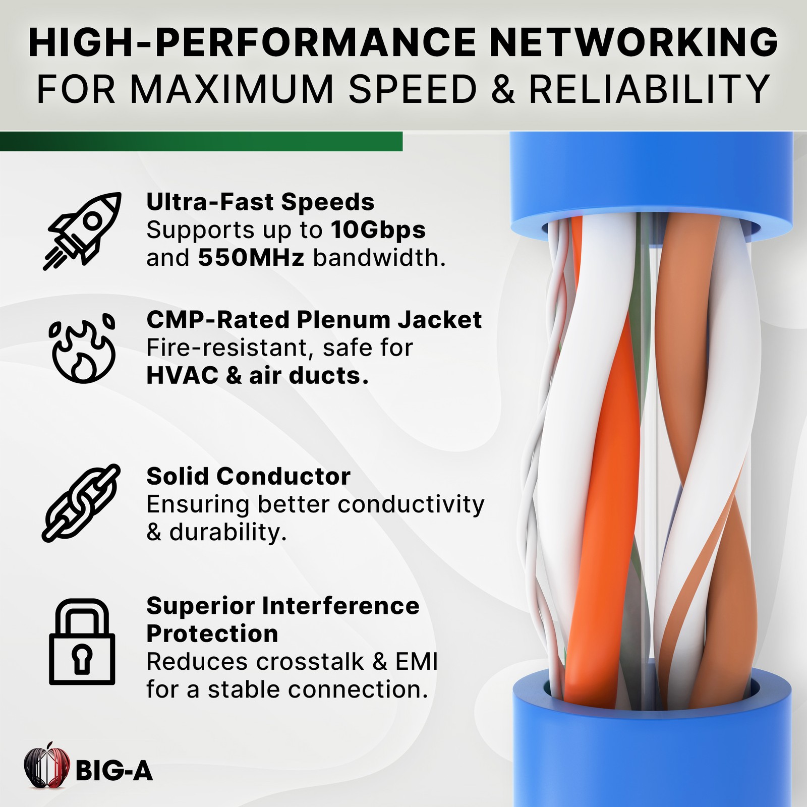 Cat6 Plenum Ethernet Cable 1000ft CMP 23AWG 550MHz Solid 10 Gigabit Network Wire